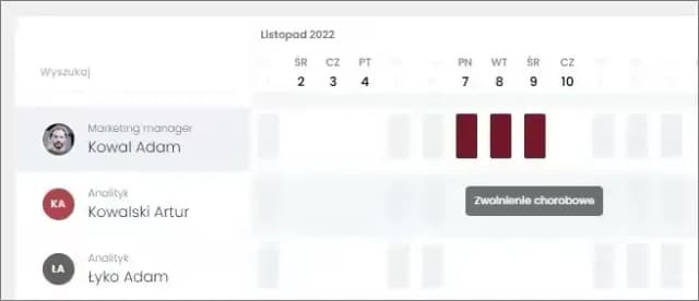 Jak liczone jest L4? Poznaj zasady i uniknij nieprzyjemności Jak liczone jest L4? Poznaj zasady i uniknij nieprzyjemności